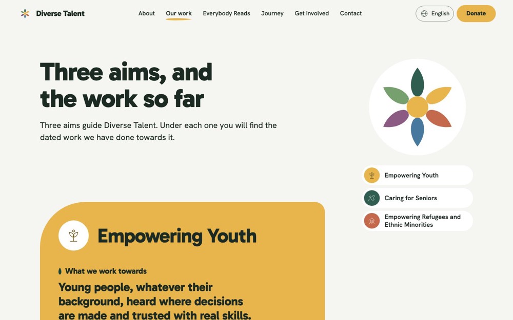 Diverse Talent: the Our work page