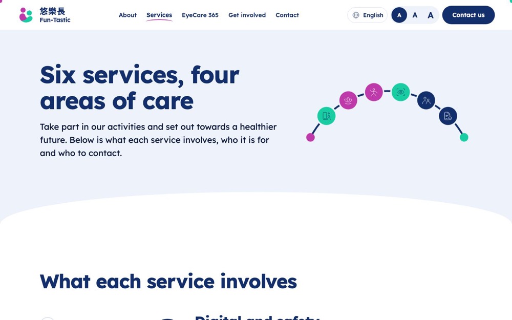 Fun-Tastic: the Services page