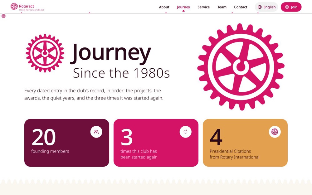 Rotaract Club of Hong Kong Island East: the Journey page